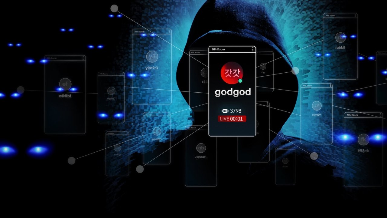 Backdrop Cyber Hell: Exposing an Internet Horror
