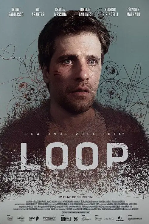 Assistir Loop